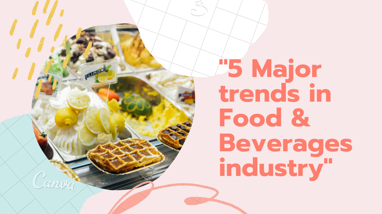 Food And Beverage Industry Trends 2024 Images - elaine alberta